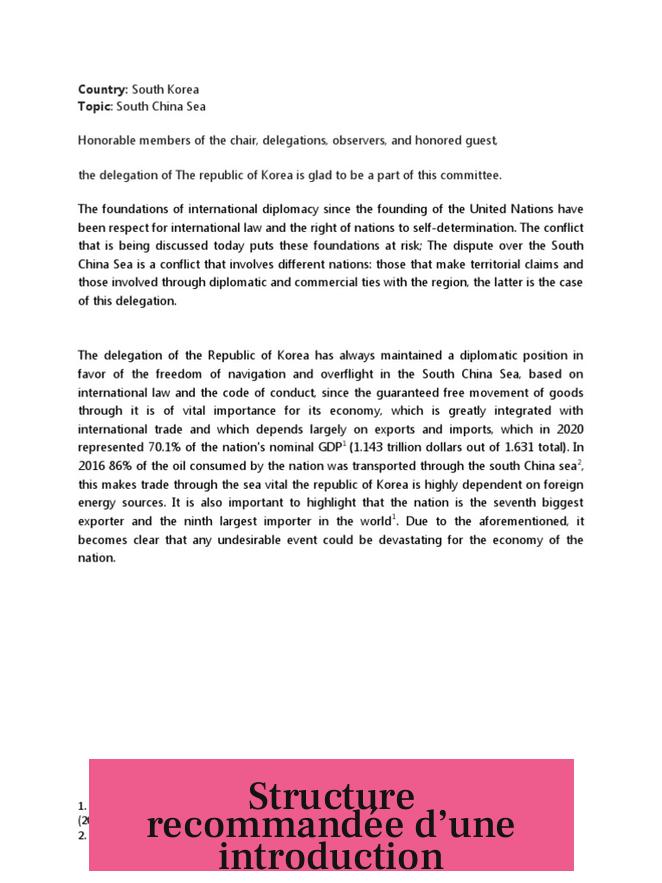 Structure recommandée d’une introduction