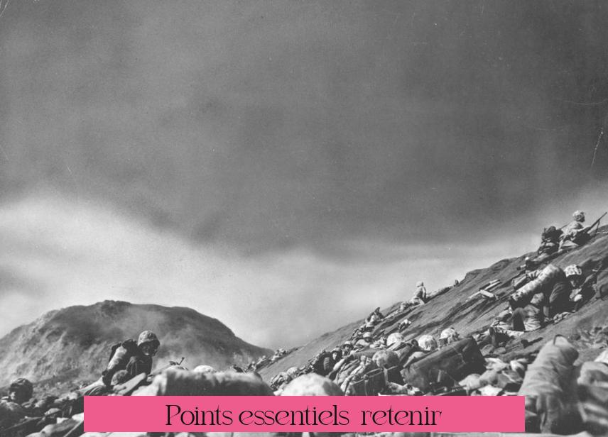 Points essentiels à retenir :