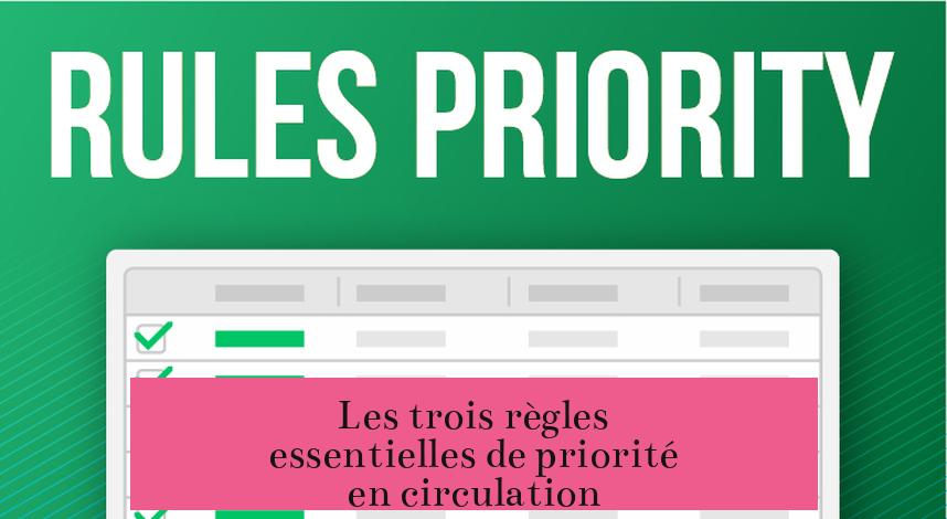 Les trois règles essentielles de priorité en circulation