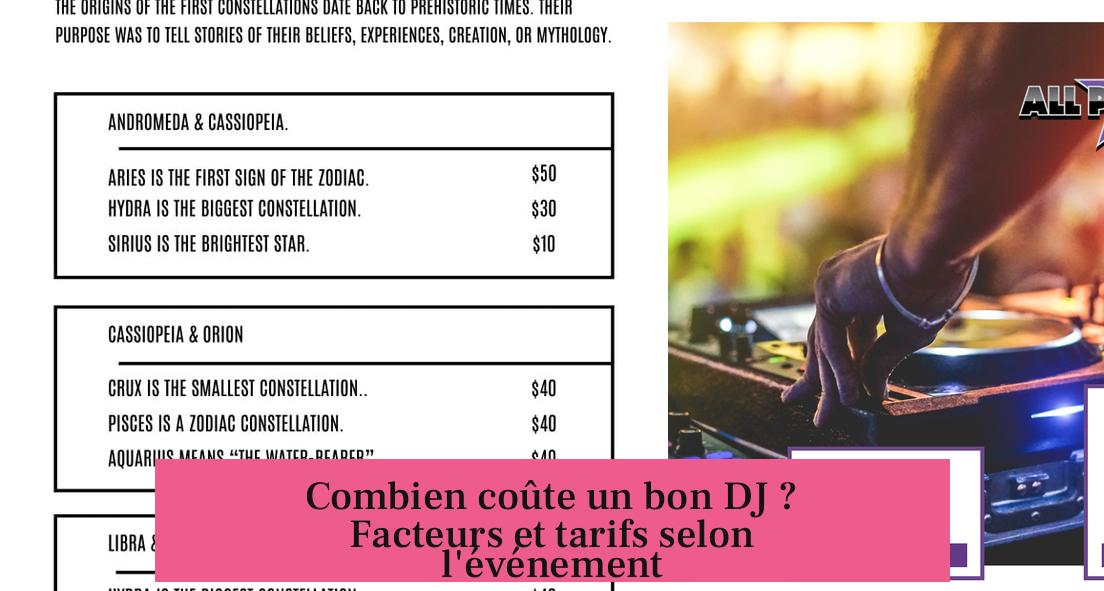 Combien coûte un bon DJ ? Facteurs et tarifs selon l'événement