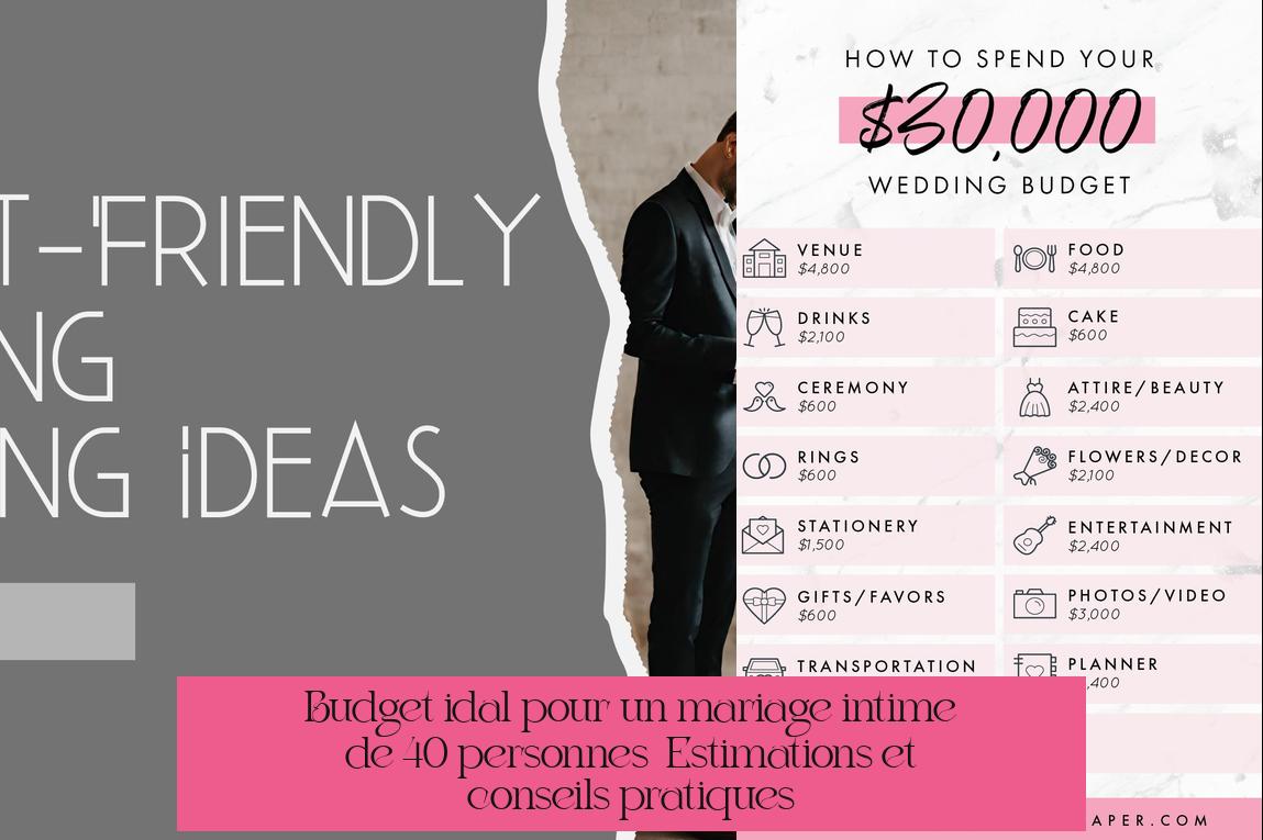 Budget idéal pour un mariage intime de 40 personnes : Estimations et conseils pratiques
