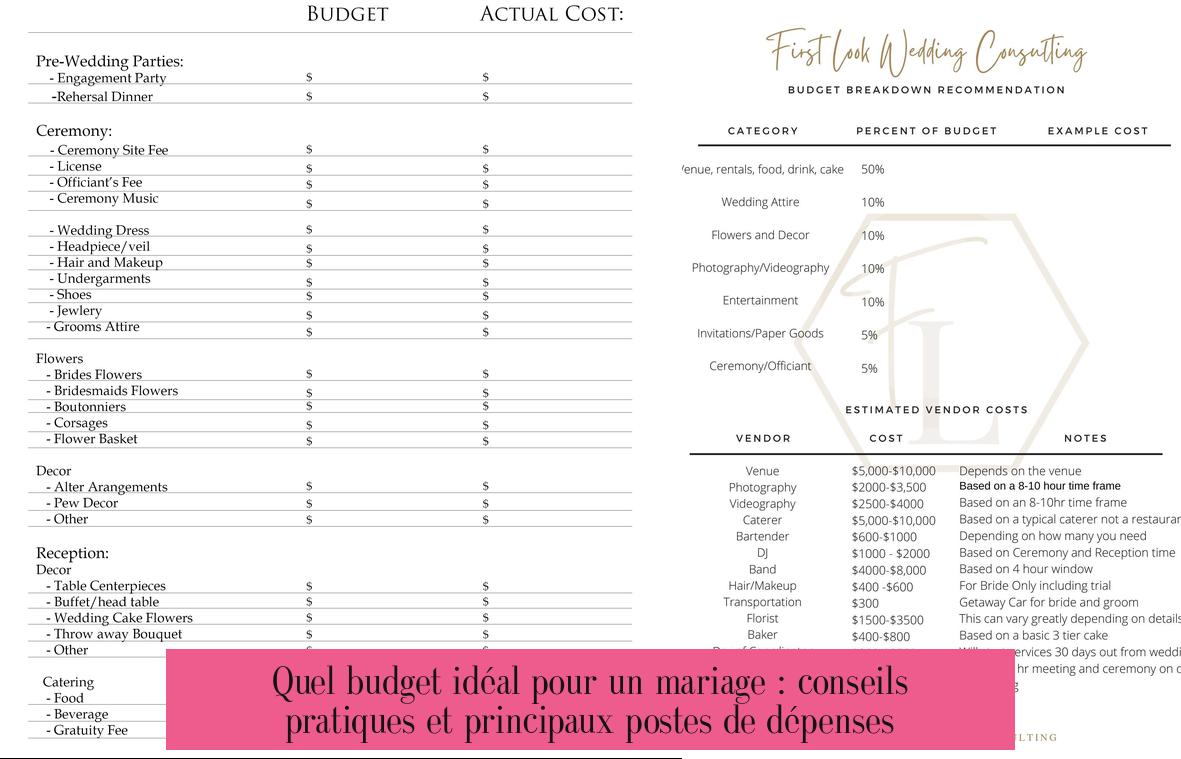 Quel budget idéal pour un mariage : conseils pratiques et principaux postes de dépenses