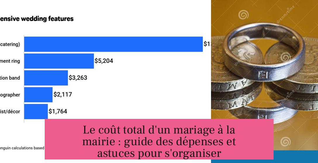 Le coût total d'un mariage à la mairie : guide des dépenses et astuces pour s'organiser