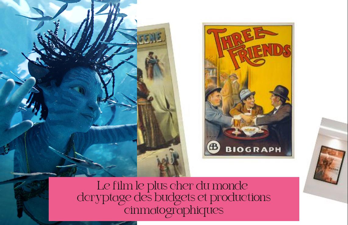 Le film le plus cher du monde : décryptage des budgets et productions cinématographiques