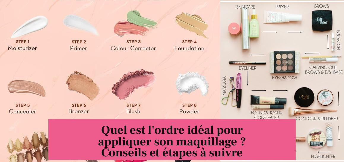 Quel est l'ordre idéal pour appliquer son maquillage ? Conseils et étapes à suivre