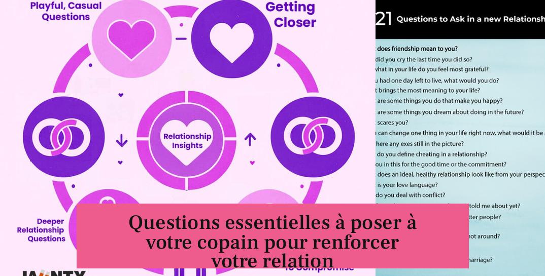 Questions essentielles à poser à votre copain pour renforcer votre relation