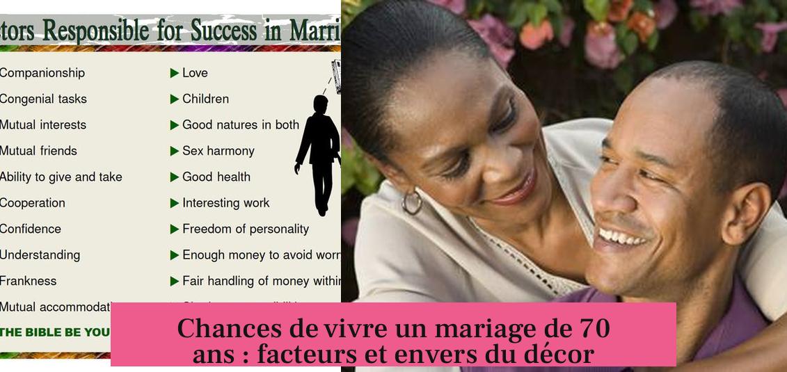 Chances de vivre un mariage de 70 ans : facteurs et envers du décor