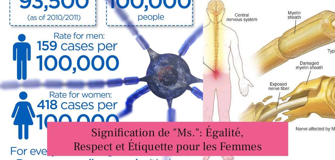 Signification de "Ms.": Égalité, Respect et Étiquette pour les Femmes