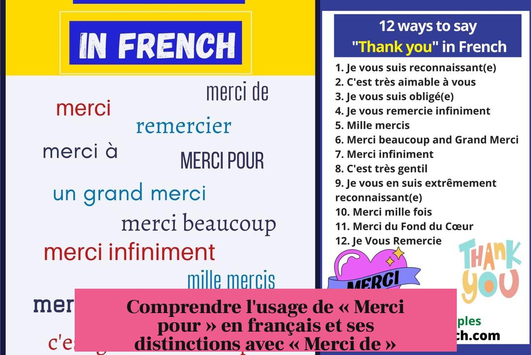 Comprendre l'usage de « Merci pour » en français et ses distinctions avec « Merci de »