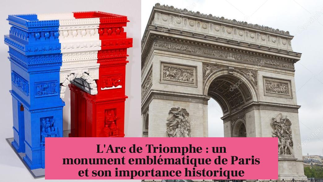 L'Arc de Triomphe : un monument emblématique de Paris et son importance historique