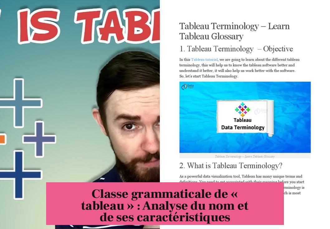 Classe grammaticale de « tableau » : Analyse du nom et de ses caractéristiques