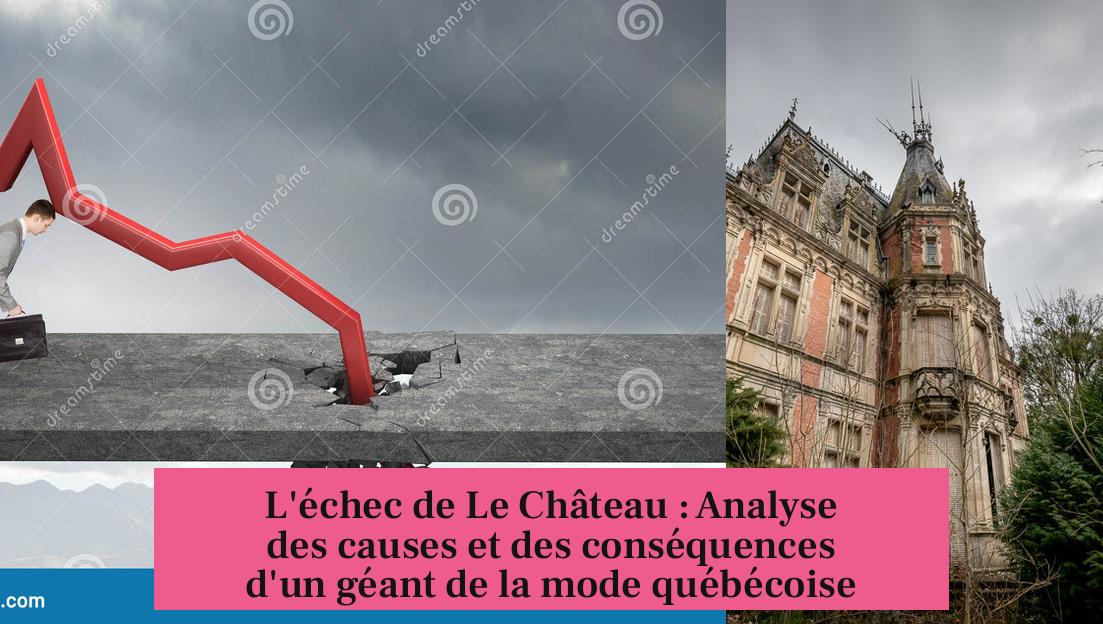 L'échec de Le Château : Analyse des causes et des conséquences d'un géant de la mode québécoise