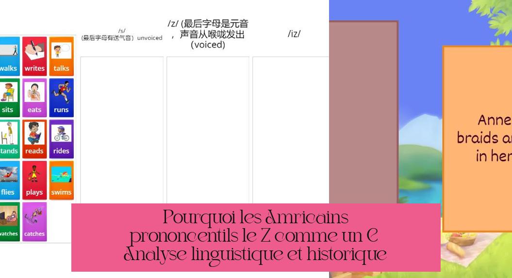 Pourquoi les Américains prononcent-ils le Z comme un C ? Analyse linguistique et historique