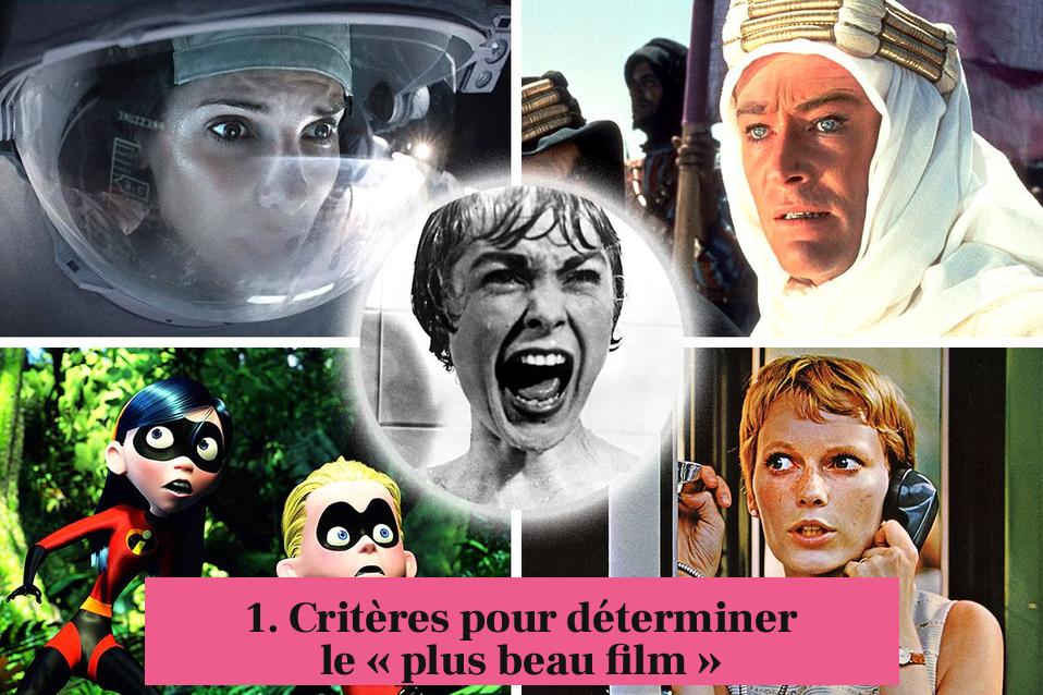 1. Critères pour déterminer le « plus beau film »