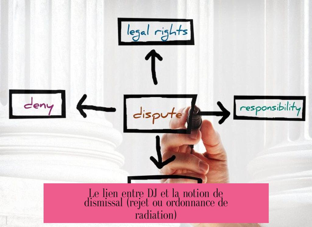 Le lien entre DJ et la notion de dismissal (rejet ou ordonnance de radiation)
