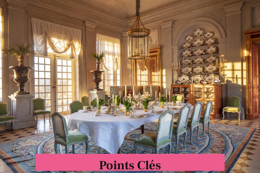Points Clés