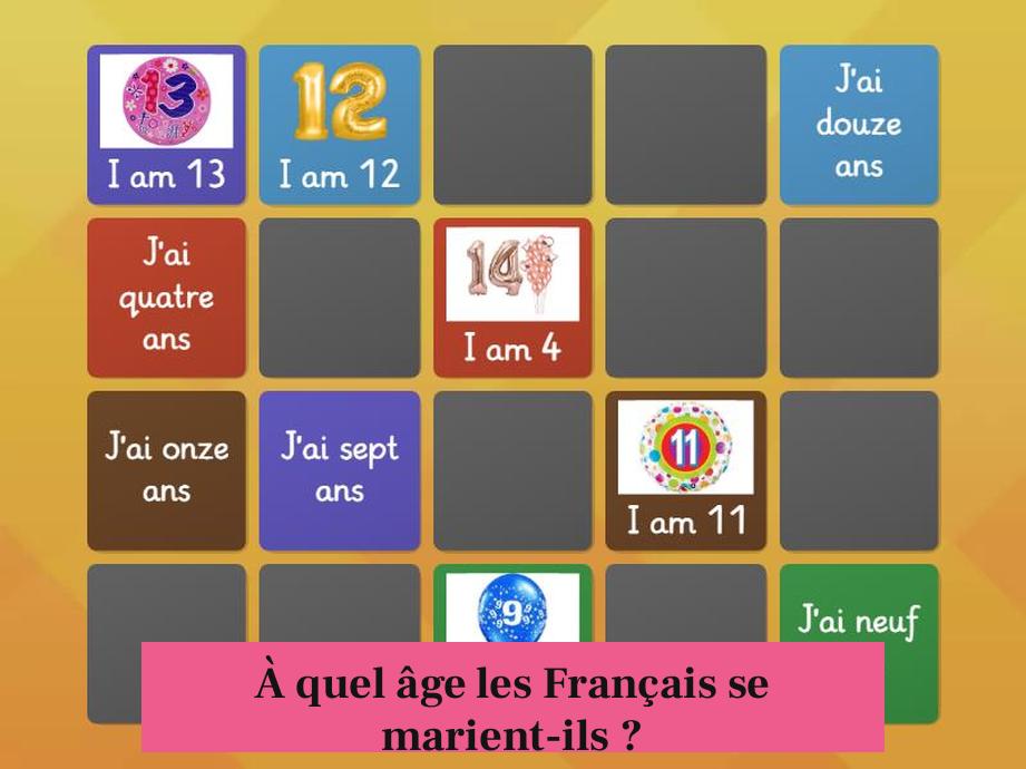À quel âge les Français se marient-ils ?