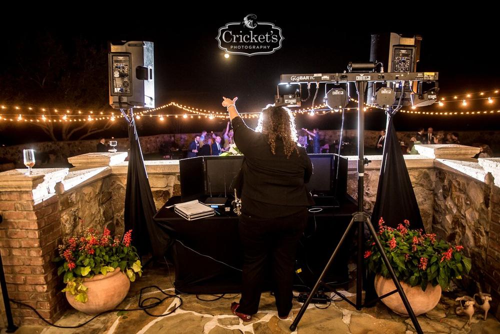5. Ce que doit contenir un package DJ typique