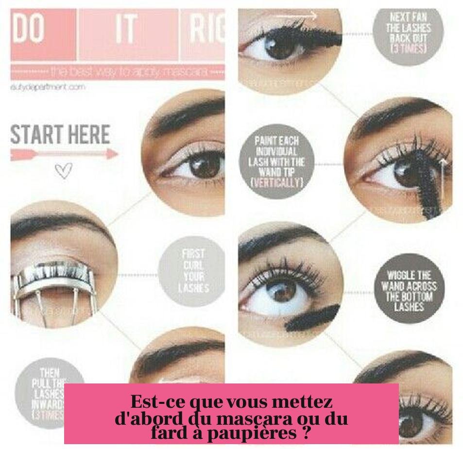 Est-ce que vous mettez d'abord du mascara ou du fard à paupières ?