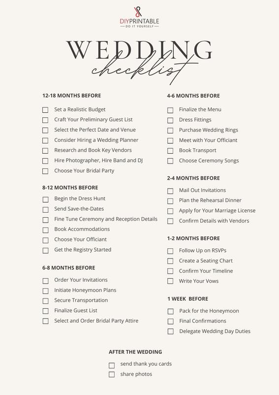 Le mariage n’est pas qu’une simple fête, c’est une montagne de préparatifs qui s’échelonnent souvent sur un an. Alors, installer une checklist est non seulement utile, c’est carrément indispensable. Voici le guide complet, chronologique et bourré d’astuces pour ne rien oublier et garder le sourire tout au long de l’organisation.