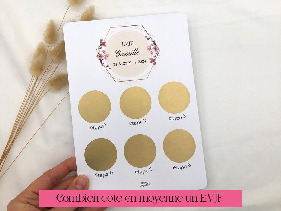 Combien coûte en moyenne un EVJF ?