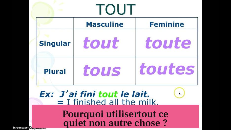 Pourquoi utilisertout ce quiet non autre chose ?