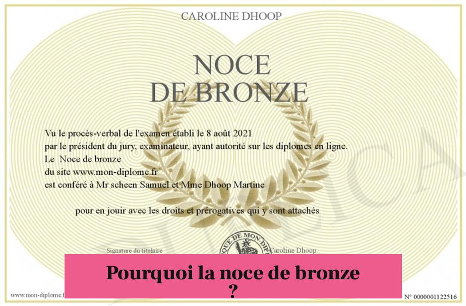 Pourquoi la noce de bronze ?