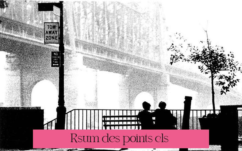 Résumé des points clés :
