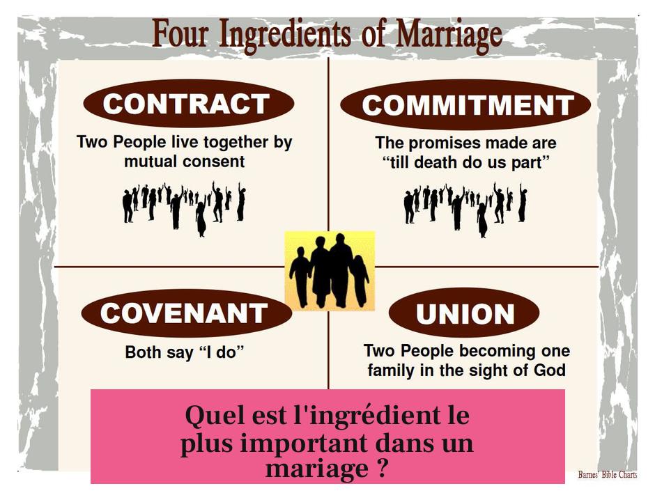Quel est l'ingrédient le plus important dans un mariage ?