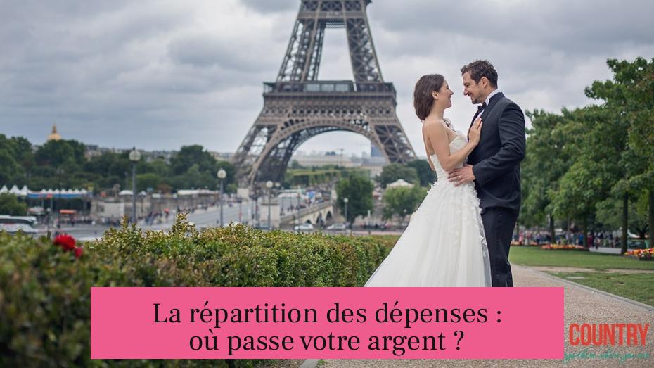 La répartition des dépenses : où passe votre argent ?