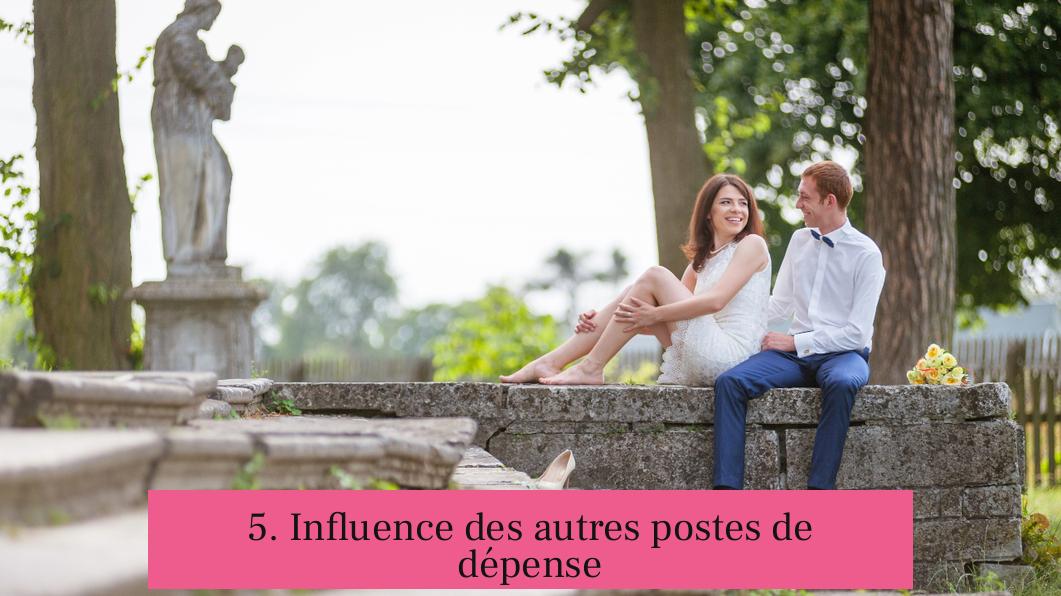 5. Influence des autres postes de dépense