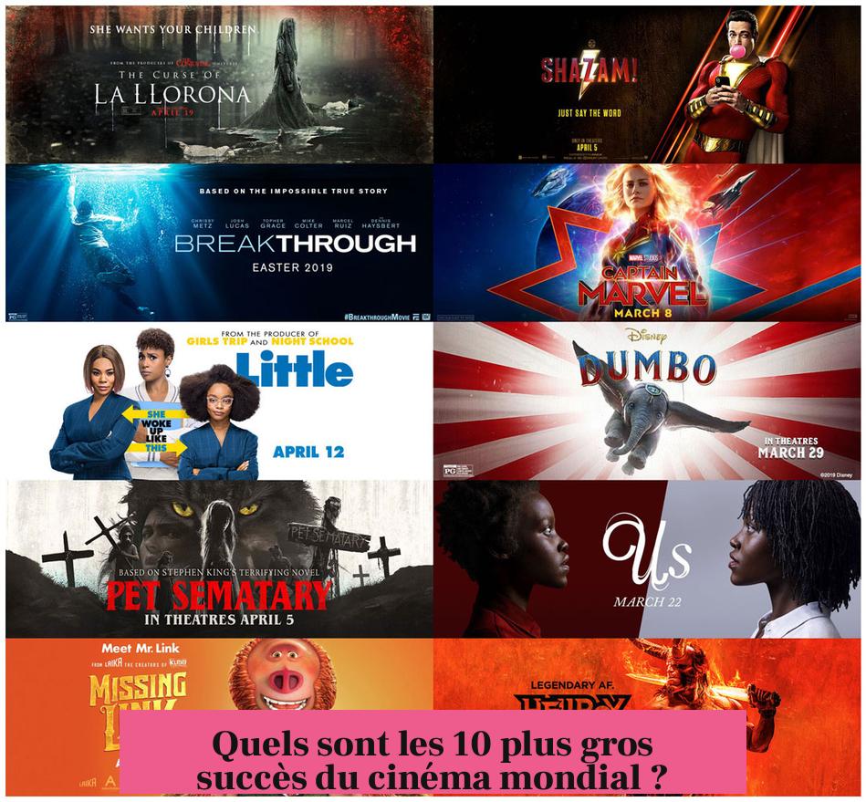 Quels sont les 10 plus gros succès du cinéma mondial ?
