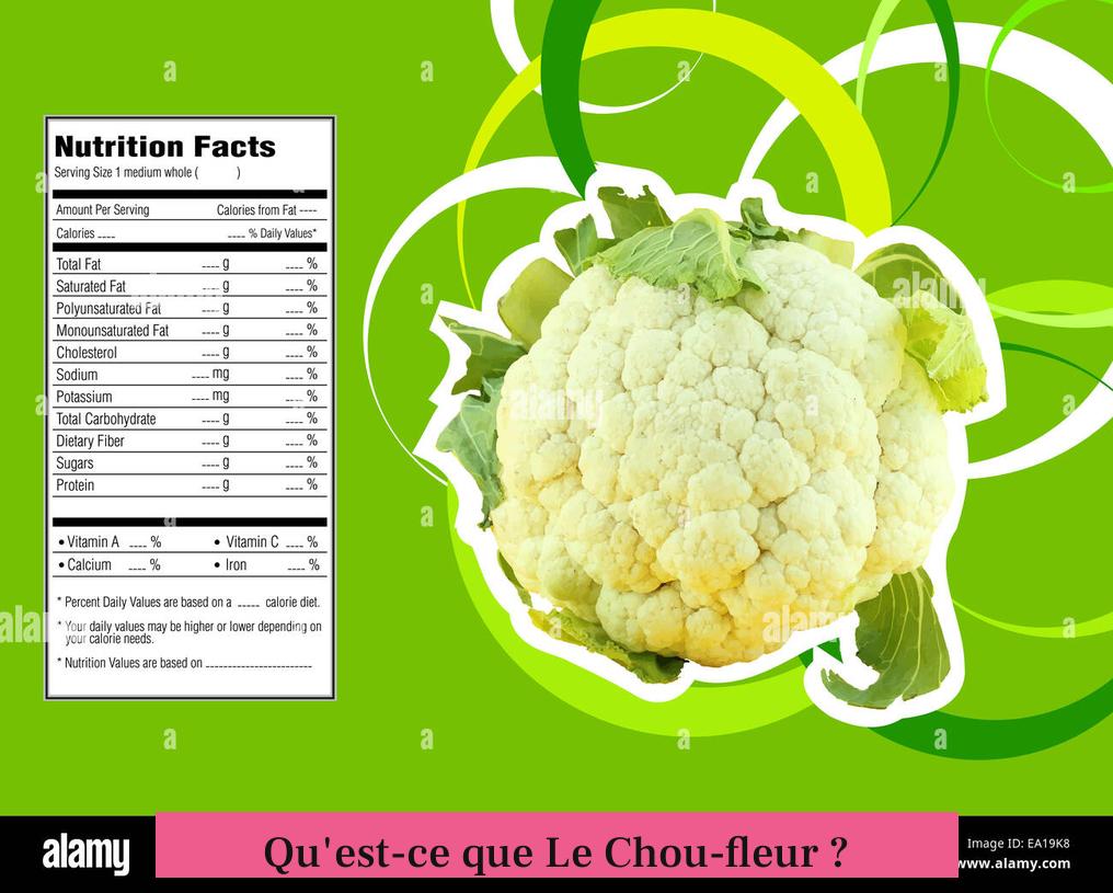 Qu'est-ce que Le Chou-fleur ?