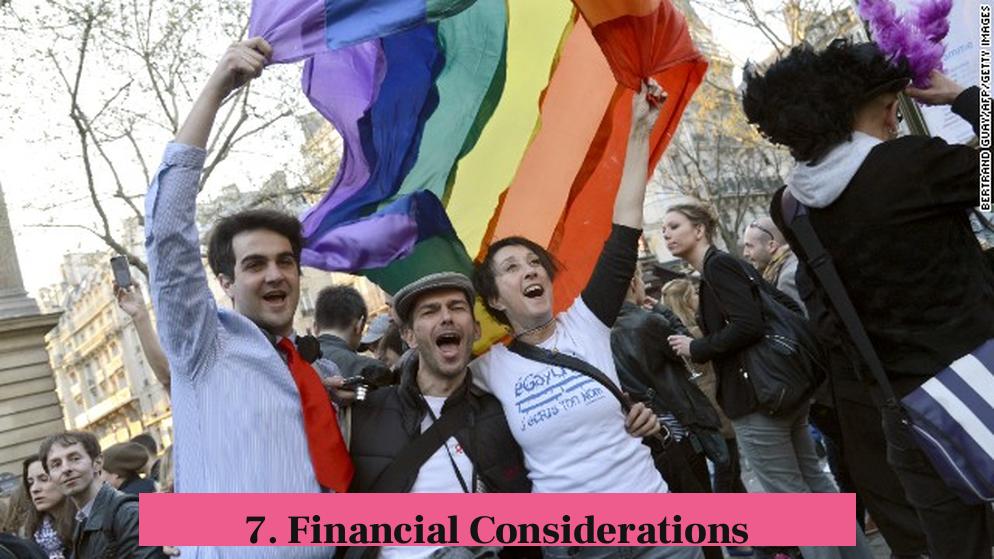 7. Financial Considerations