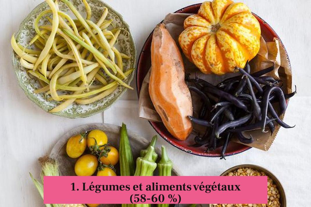 1. Légumes et aliments végétaux (58-60 %)