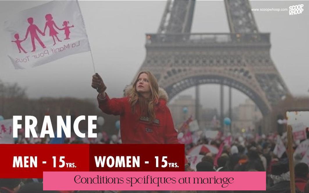 Conditions spécifiques au mariage