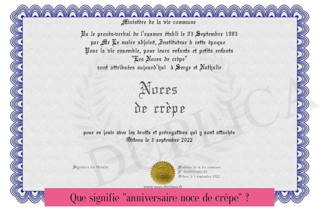 Que signifie "anniversaire noce de crêpe" ?