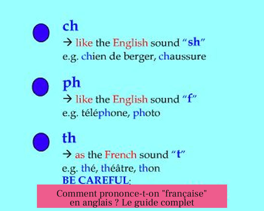 Comment prononce-t-on "française" en anglais ? Le guide complet