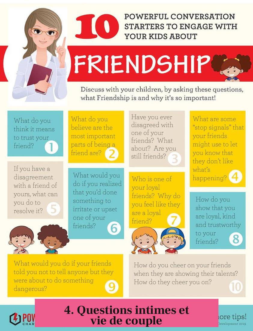 4. Questions intimes et vie de couple