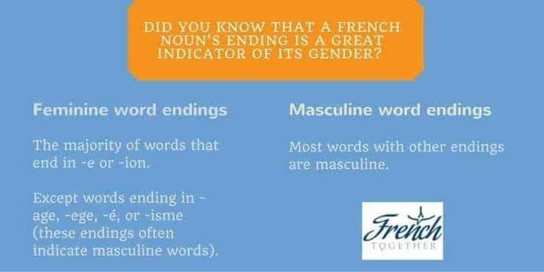 Petit truc de pro : apprendre à deviner le genre