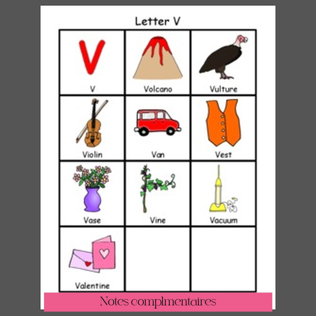 Notes complémentaires
