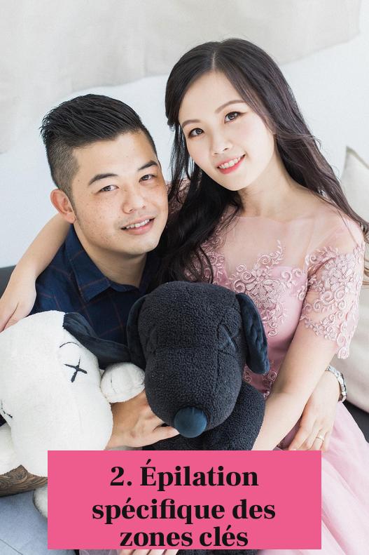 2. Épilation spécifique des zones clés