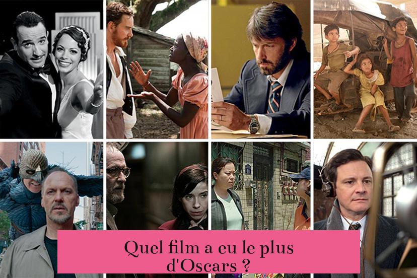 Quel film a eu le plus d'Oscars ?