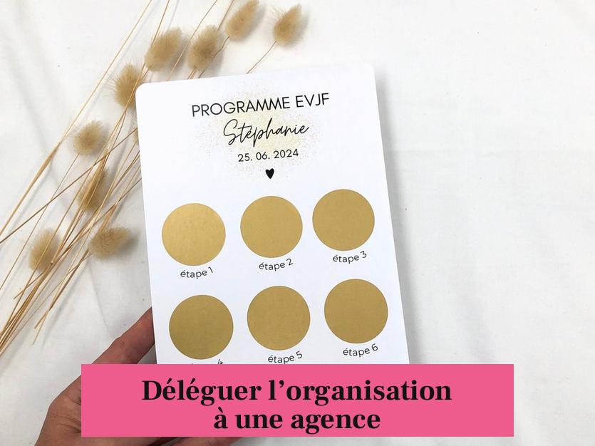 Déléguer l’organisation à une agence
