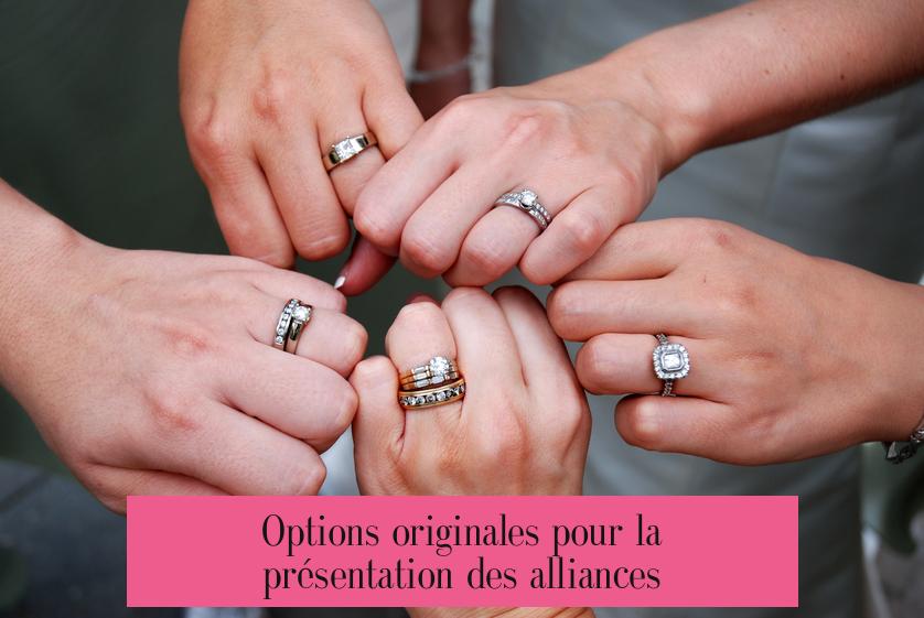 Options originales pour la présentation des alliances