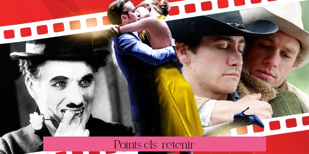 Points clés à retenir