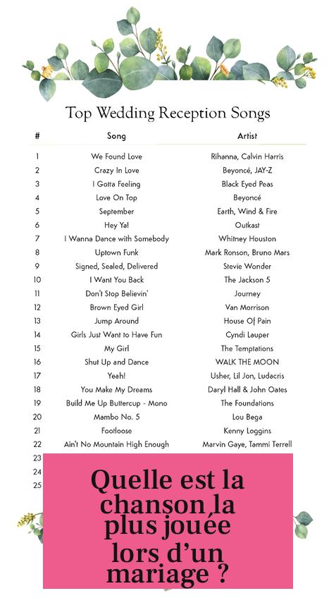 Quelle est la chanson la plus jouée lors d’un mariage ?