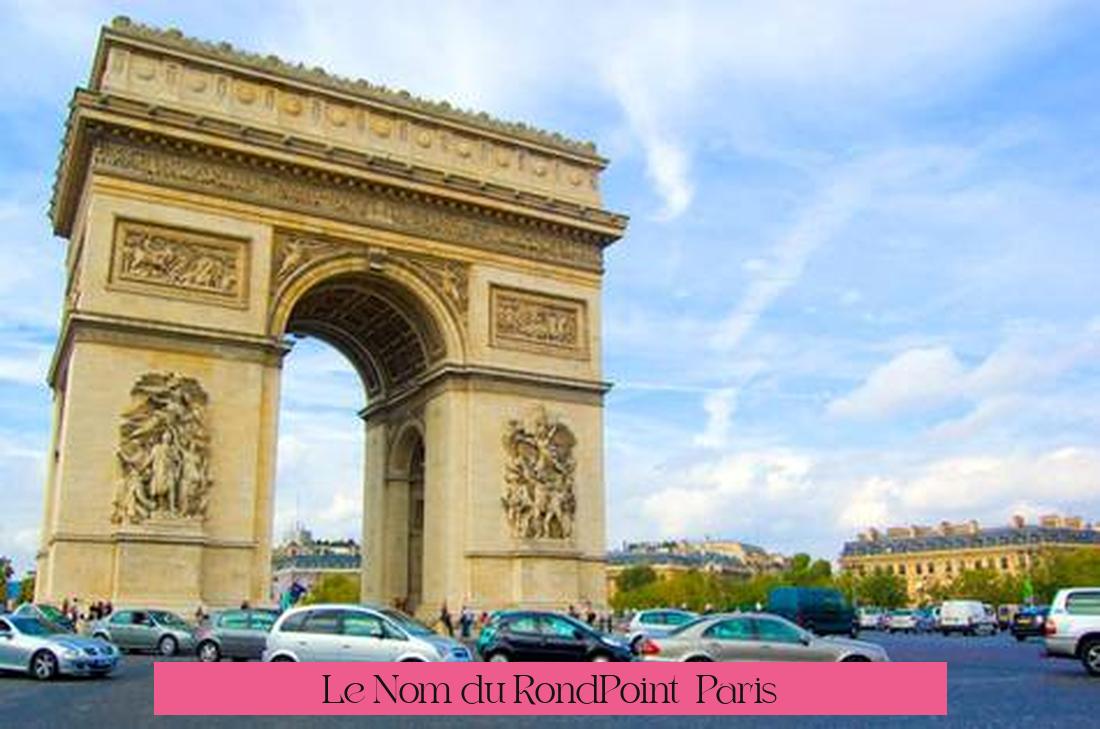 Le Nom du Rond-Point à Paris