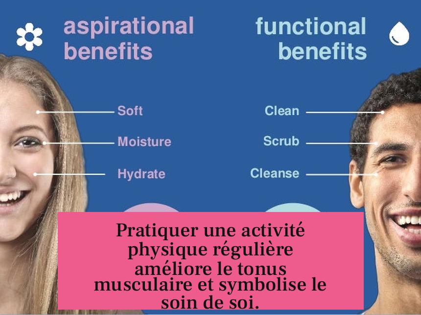 Pratiquer une activité physique régulière améliore le tonus musculaire et symbolise le soin de soi.