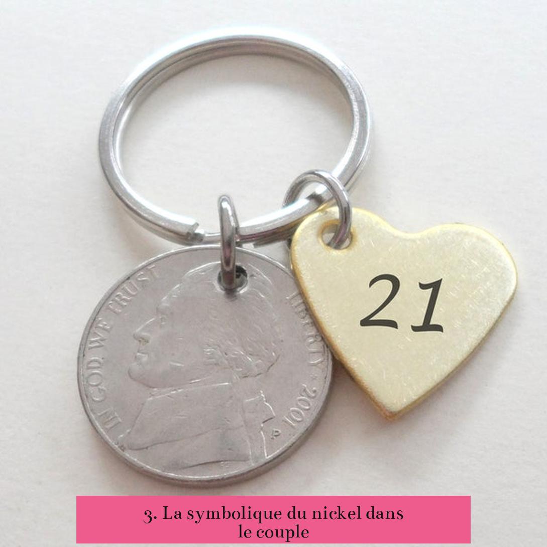 3. La symbolique du nickel dans le couple